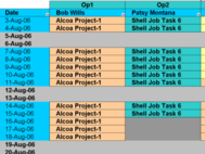 Schedule Equipment to Batch Jobs screenshot